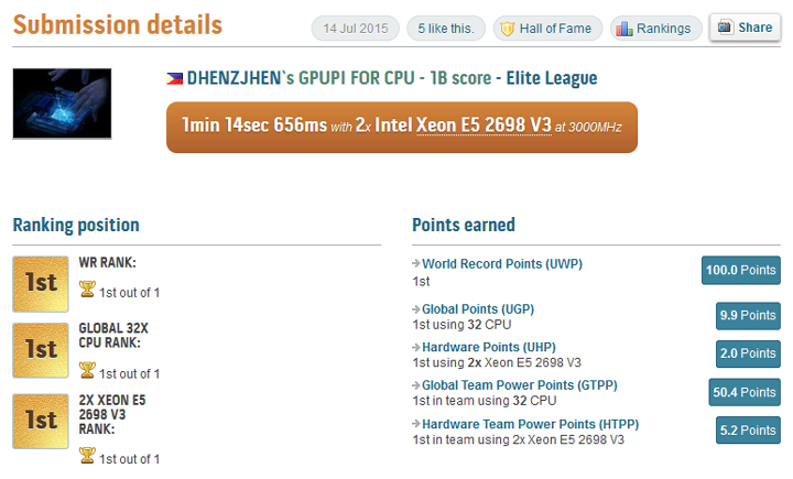 GPUPi for CPU GPUPi for CPU