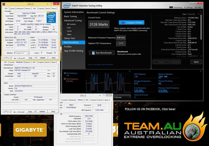 Австралийцы побили абсолютный рекорд в бенчмарке XTU