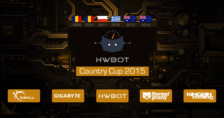 Украина в HWBot Country Cup 2015