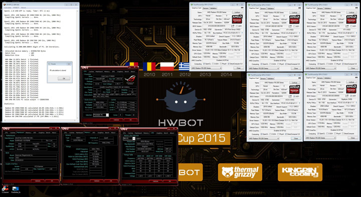 Украина в HWBot Country Cup 2015