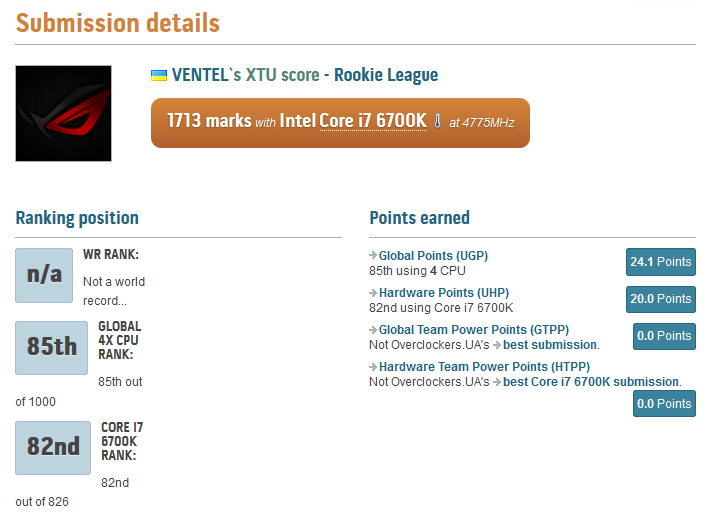 OC eSports Украина