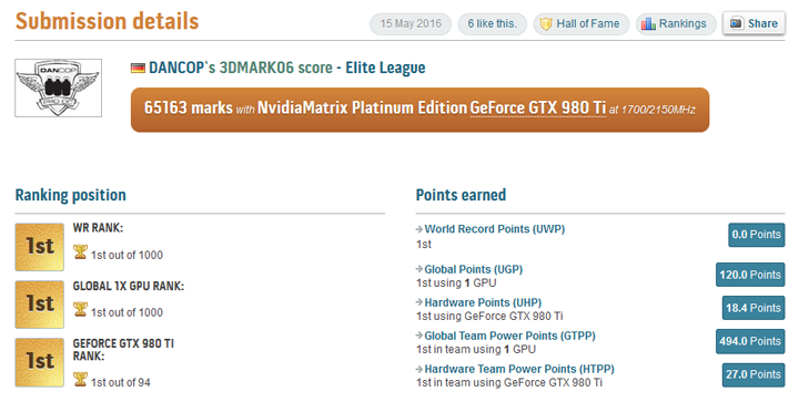 Dancop снова стал первым в 3DMark06