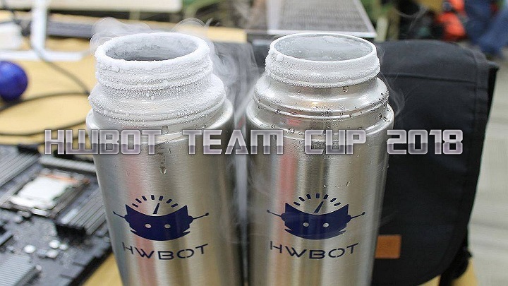 HWBot Team Cup 2018