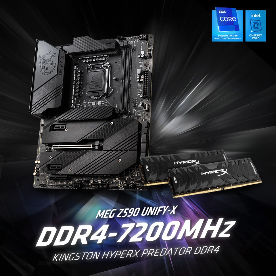 DDR4-7200