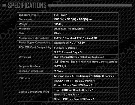 Корпус Zalman GS1200 Корпус Zalman GS1200