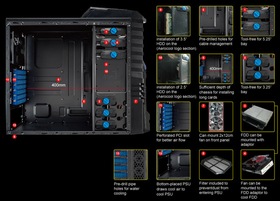 Корпус AeroCool X-Warrior