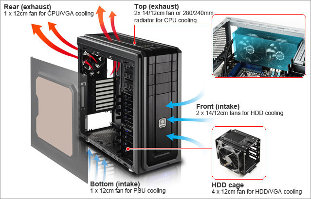 Корпус Enermax Fulmo ST