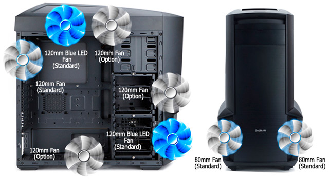 Корпус Zalman Z11 Neo