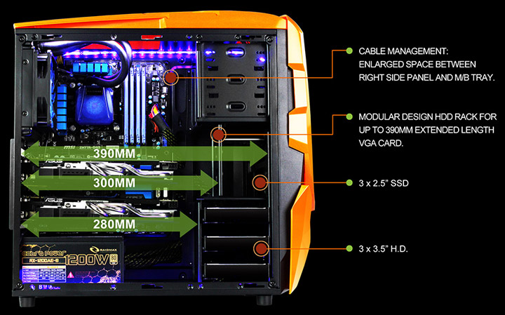 Корпус Raidmax Ninja II