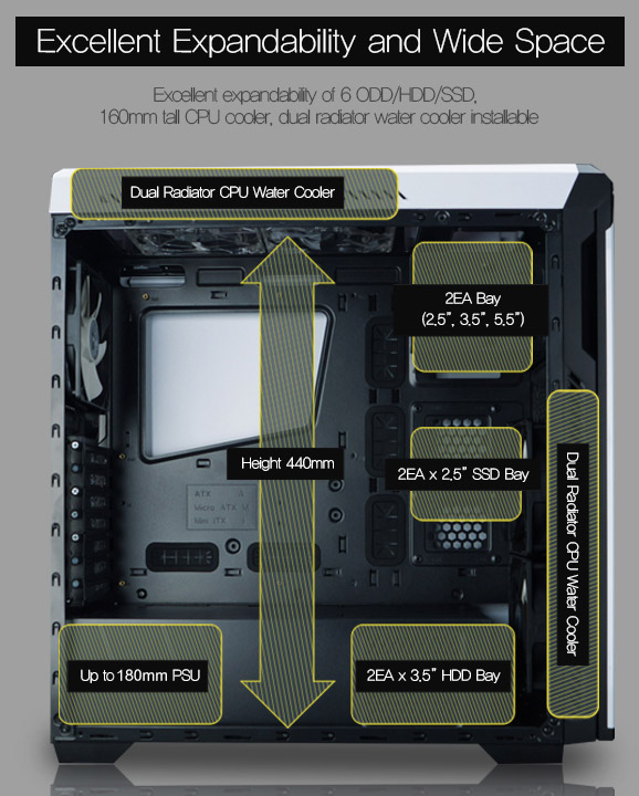 Корпус Zalman Z9 Neo White