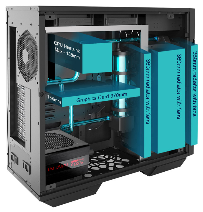 Корпус In Win 509