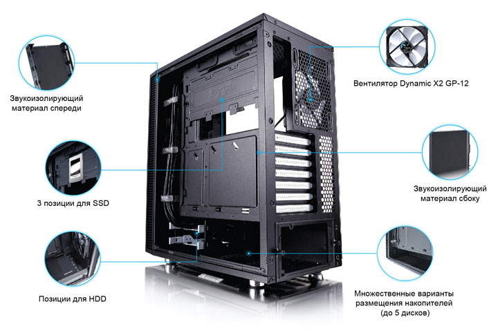 Корпусы Fractal Design Define C TG и Define Mini C TG