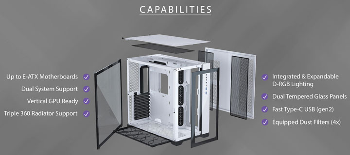 Phanteks MetallicGear NEO Qube