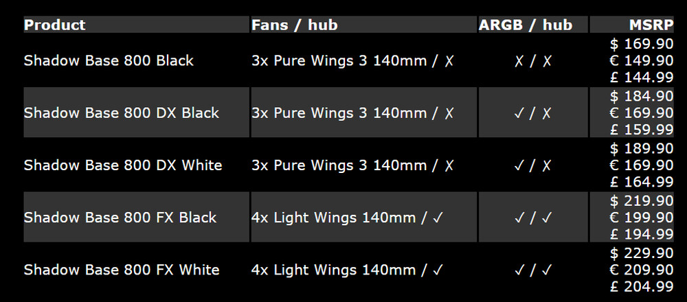 be quiet! Shadow Base 800