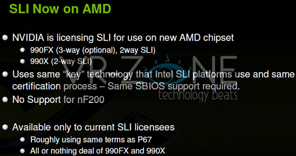 Nvidia SLI для AMD AM3+
