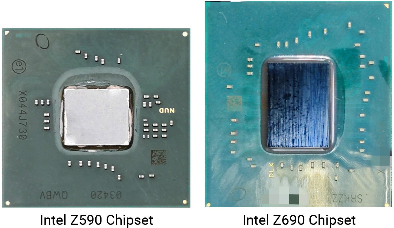 Intel Z690