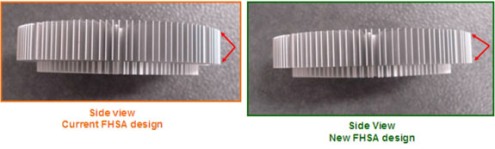 Intel LGA775 FHSA New