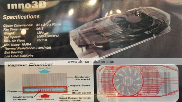 Кулер Inno3D GTX465 VapourX Кулер Inno3D GTX465 VapourX