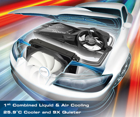 Кулер для видеокарт Arctic Accelero Hybrid