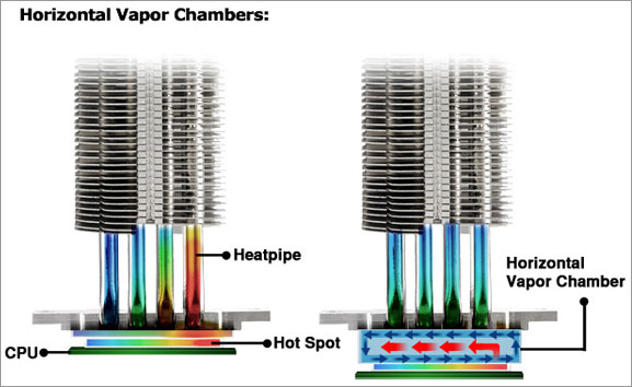 Кулер Cooler Master V4 GT