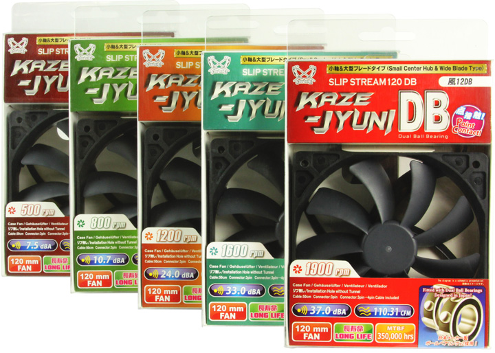 Вентиляторы Scythe Slip Stream 120 DB