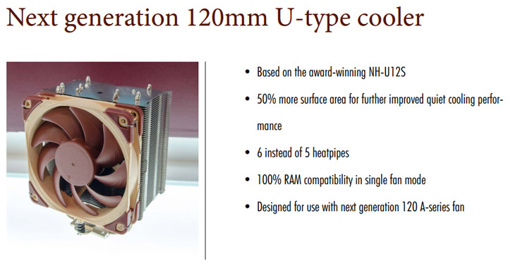 Кулер Noctua Кулер Noctua