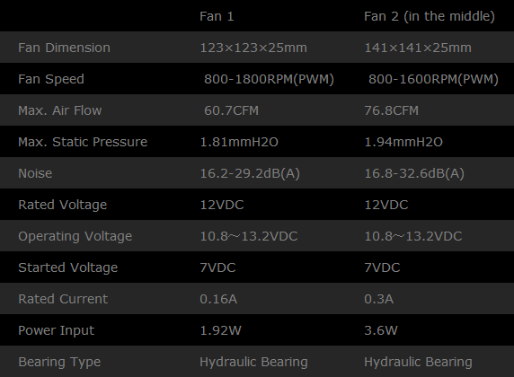 Кулер ID-Cooling Hunter VC-Twin