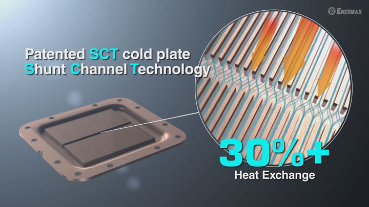 СВО Enermax Liqtech II