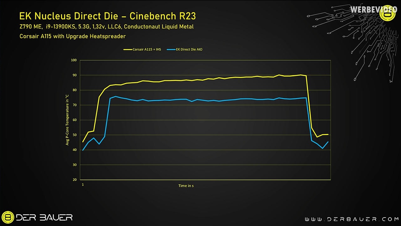 C язык программирования логотип. 3/5*1/2 ответ. A+с=b+c доказательство. с++ логотип. A/(b множество c) = (a/b)/c.
