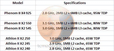 Phenom II X2 уже на подходе Phenom II X2 уже на подходе