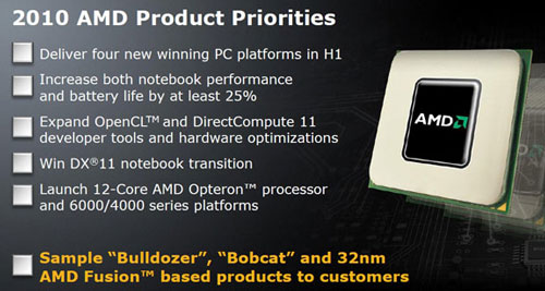 AMD 2010 год