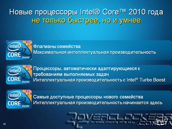 Презентация Intel Core 2010