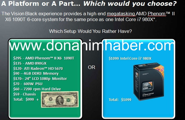 AMD предлагает купить вместо Core i7-980X EE целый компьютер