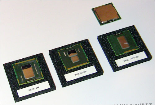 процессор Sandy Bridge