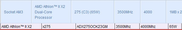 Athlon II X2 275 Athlon II X2 275