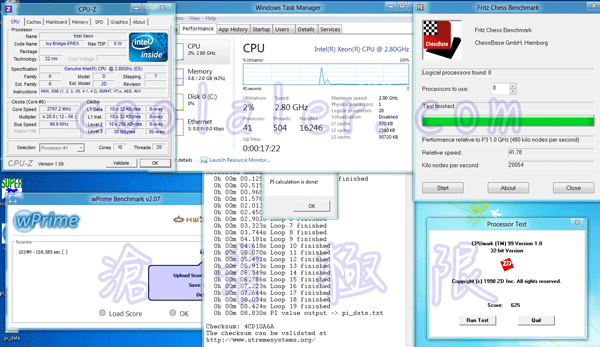 Процессор Ivy Bridge-EP 2,8 ГГц