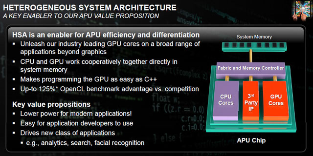 AMD APU