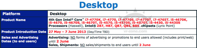 Процессоры Intel Haswell - дата выхода Процессоры Intel Haswell - дата выхода