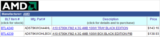 APU AMD A10-6790K в прайс-листе APU AMD A10-6790K в прайс-листе