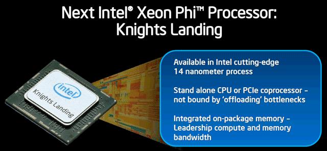 Intel Xeon Phi (Knights Landing)