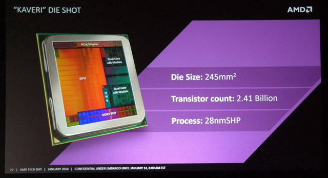 AMD Kaveri AMD Kaveri