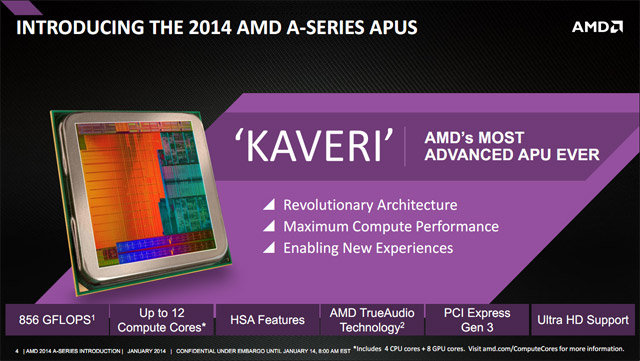 AMD APU Kaveri