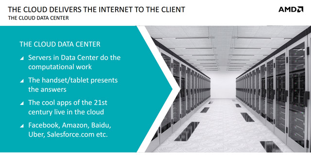 Процессоры AMD Opteron A1100 Series (Seattle)