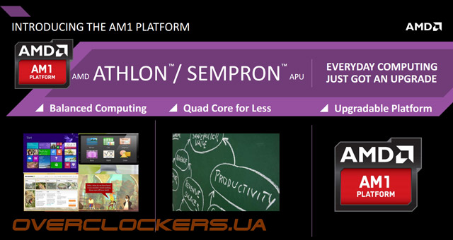 Платформа AMD AM1 Платформа AMD AM1