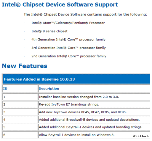 Упоминание о процессорах Intel Broadwell-E