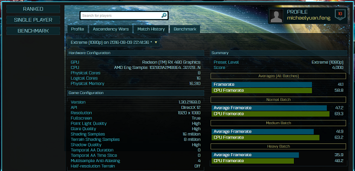 Результаты тестирования инженерного образца процессора AMD Zen в игре Ashes of the Singularity