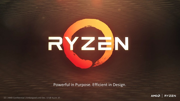 Неофициальная информация о европейских ценах процессоров AMD Ryzen