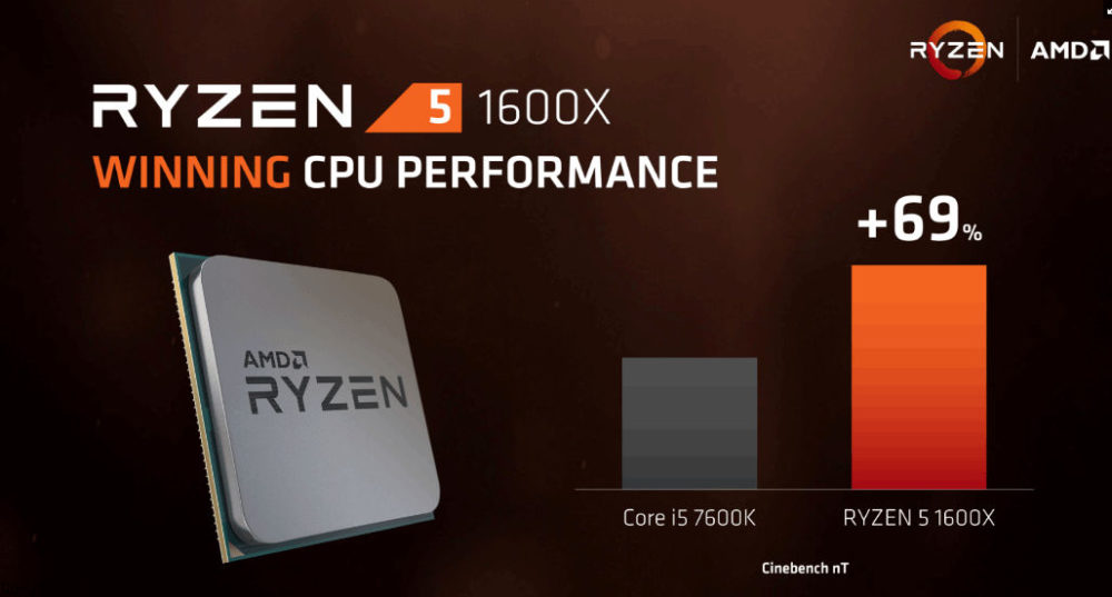 Процессоры AMD Ryzen 5 поступят в продажу 11 апреля