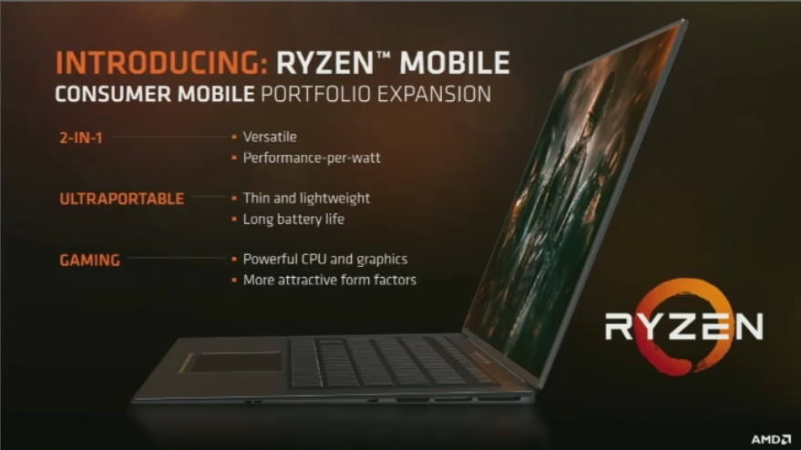 AMD Ryzen Mobile