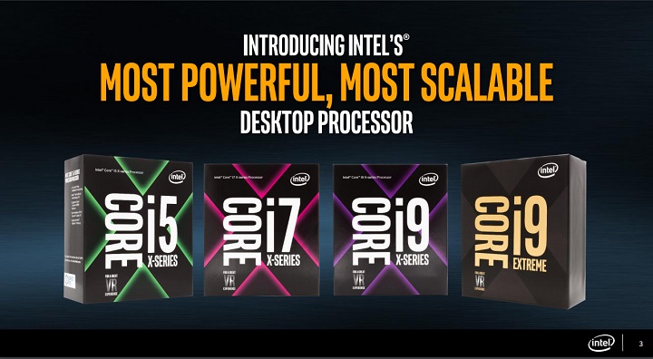 Intel Core-X